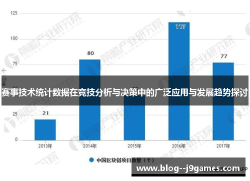 赛事技术统计数据在竞技分析与决策中的广泛应用与发展趋势探讨